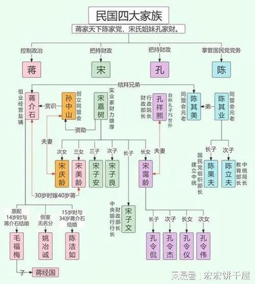 一、 从司马家族内部权力斗争看政权奠基过程