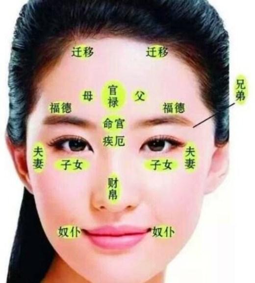 家里风水导致脸上长毛怎么办？