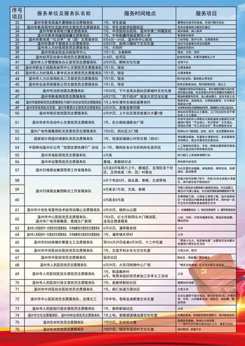 2026年1月有哪些吉日适合领证结婚？