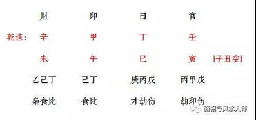 如何通过八字算命改善婚姻感情，财运不佳时有哪些转运方法？