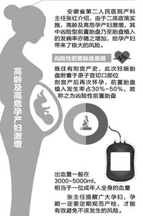 (一)異體異用:不同元體下之志趣與災福分野