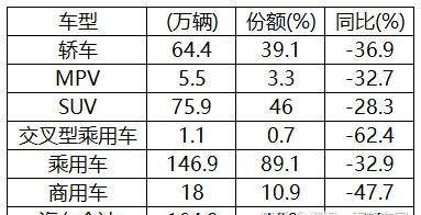 禁忌时辰的规避