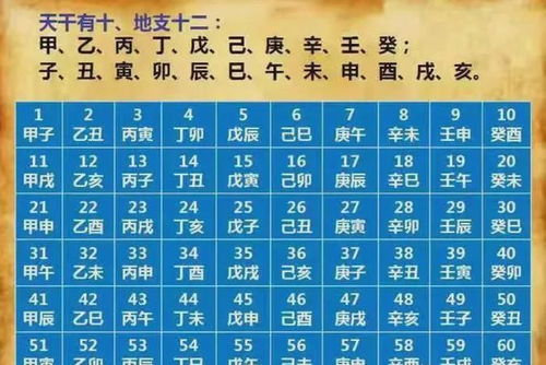 一、 历法背景及闰四月之特殊性