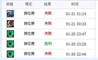 d) 记忆法（Recall Method）