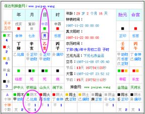 (2) 农历对应日期确认：