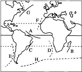 （二）阴阳历法中的节气与动土宜忌