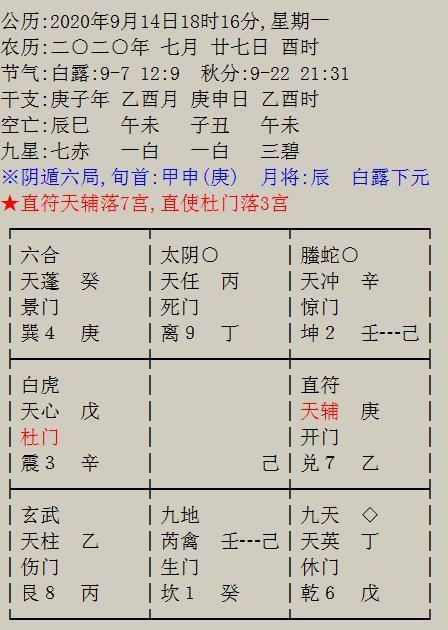 1. 动静维度
