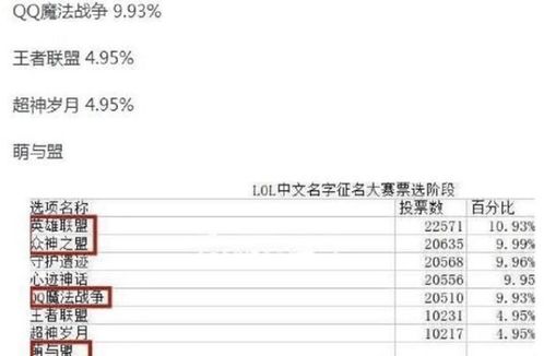王云丞名字的由来、 内涵解析、评价及评分标准指南