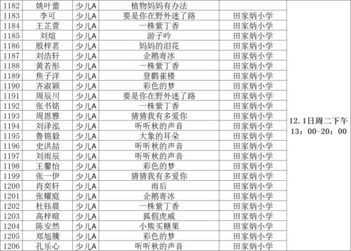 一、 ——以花语视角审视九月二十八日之命理特征