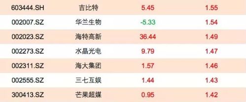 2026年1月哪些生肖男孩的吉日多？2026年属哪个生肖的天喜是哪天？