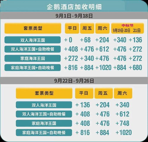 2. 到底是谁发明了“家庭游”这个词？我想跟他聊聊！