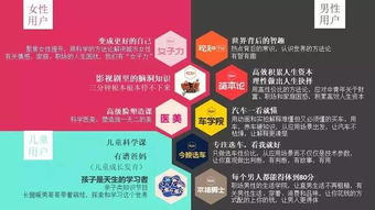 案例解析：不同企業透過風水調整獲得績效提升之實證