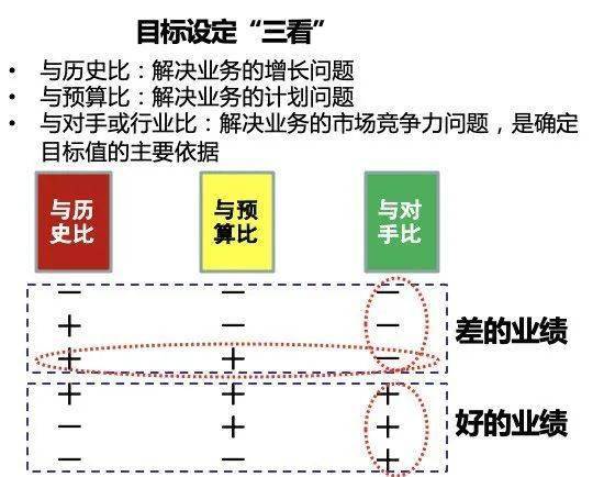 二、 身体尺寸与情绪调适机制