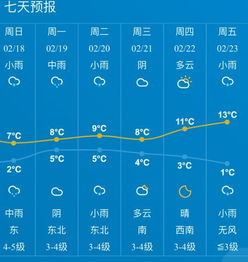 ：立秋时节， 择吉日提车的文化底蕴蕴义