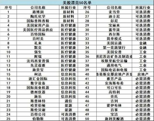 2026年1月本月出生的人，有哪些吉日适合选择？