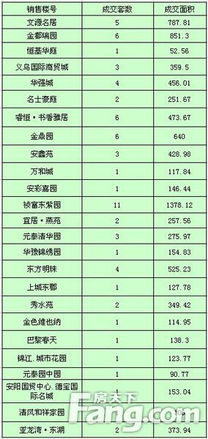 乙巳年的特殊考量