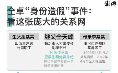 自我约束与社会互动的双重矛盾