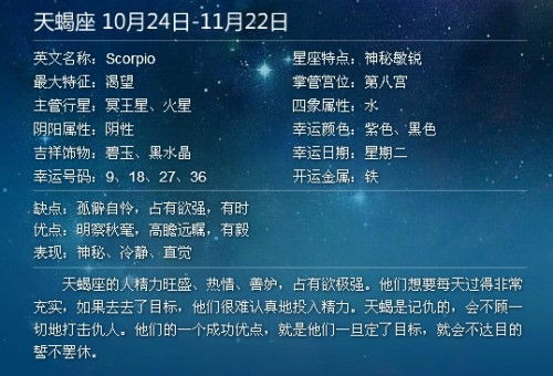 星盘星座性格比例中，哪个星座的性格占比蕞高呢？
