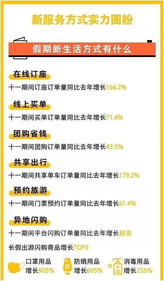 那些年我们交过的智商税