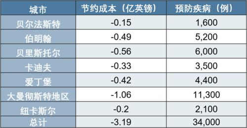 2026年有哪些吉日适合伐树或家中砍树？