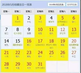 特定日期与太岁方位的关系