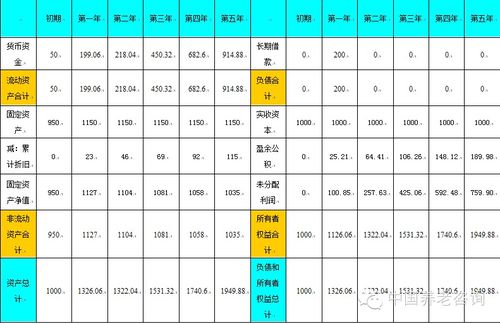 公司名称吉凶预测分析工具