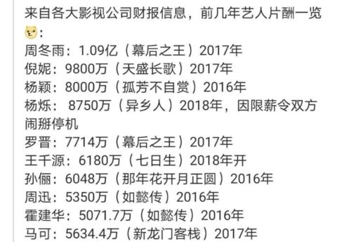 起名背后的玄学：不仅仅是好听那么简单