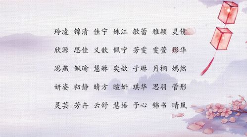精选男孩雅名及背后的诗句