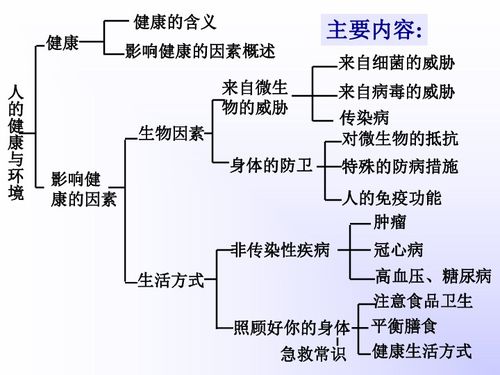 一、  ：传统堪舆学在现代育儿中的应用价值