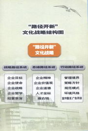 实务操作中的具体建议