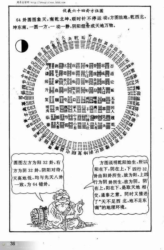 一、  历史渊源与流派的宏观定位