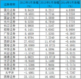 六、风水布局建议及方位考量
