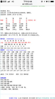 一、 ：八字用神与五行缺补的理论根基