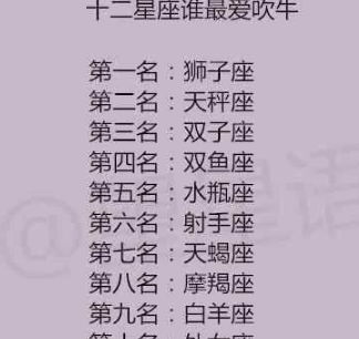 星座、 八字及其他命理体系在姻缘预测中的应用