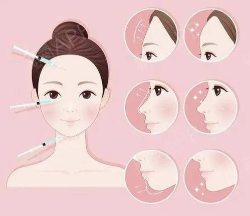 2. 面部凹陷与颧骨突出的审美冲击
