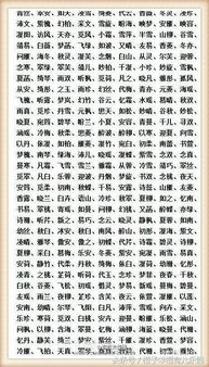 那些让我觉得有点儿可依的名字（也许吧）