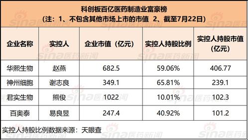 一、 虚岁与实岁的概念框架及其历史持续发展演进