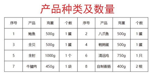 2026年7月走亲访友和求医的吉日具体是哪几天？