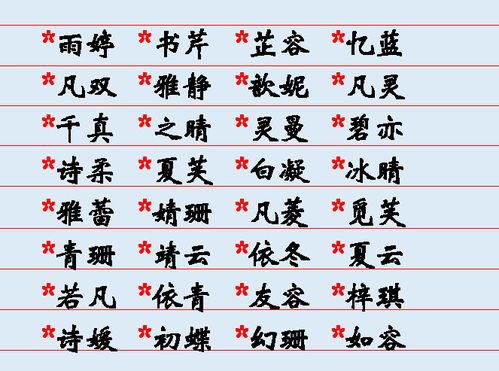 名字取的寓意是什么，有什么深层含义？