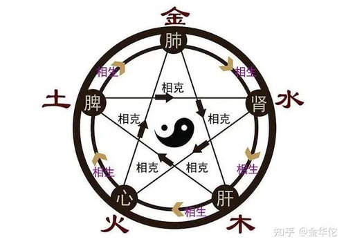 天干三丁的女命究竟有哪些独特的命理特征呢？