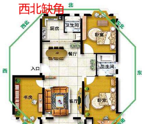 一、 选址风水的核心原则与要素