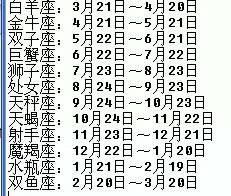 2003年5月30日出生的人是什么星座？