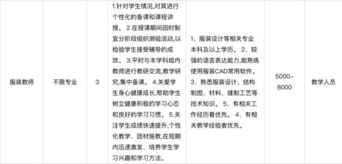 盐城哪里有算命先生可以帮我选八字择吉日？
