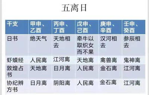 一　研究背景与目的概述