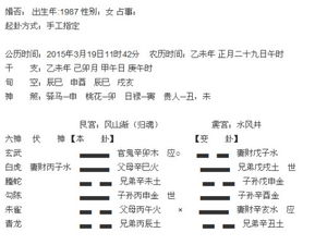 风山渐卦如何准确预测我的婚姻和恋情走向？
