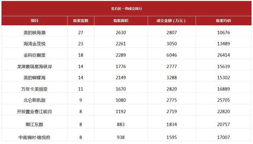 2026年10月有哪些吉日适合提车？