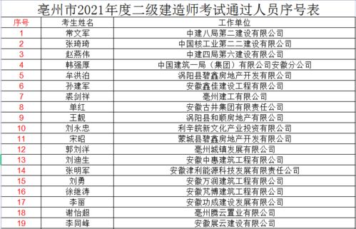 2026年9月领证吉日一览表，结婚领证必买的东西有哪些？