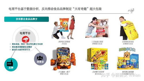 打造高颜值场景：吸引女性游客打卡传播。