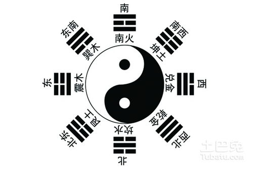 九星五行风水掌门人，请问九星分别属于哪五行元素？