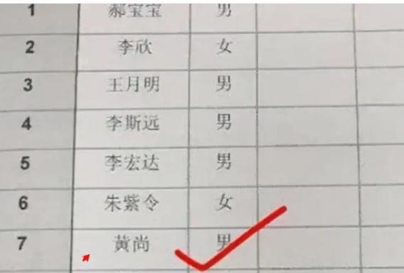 店铺命名：那啥？简洁？良好记？还“必备”？